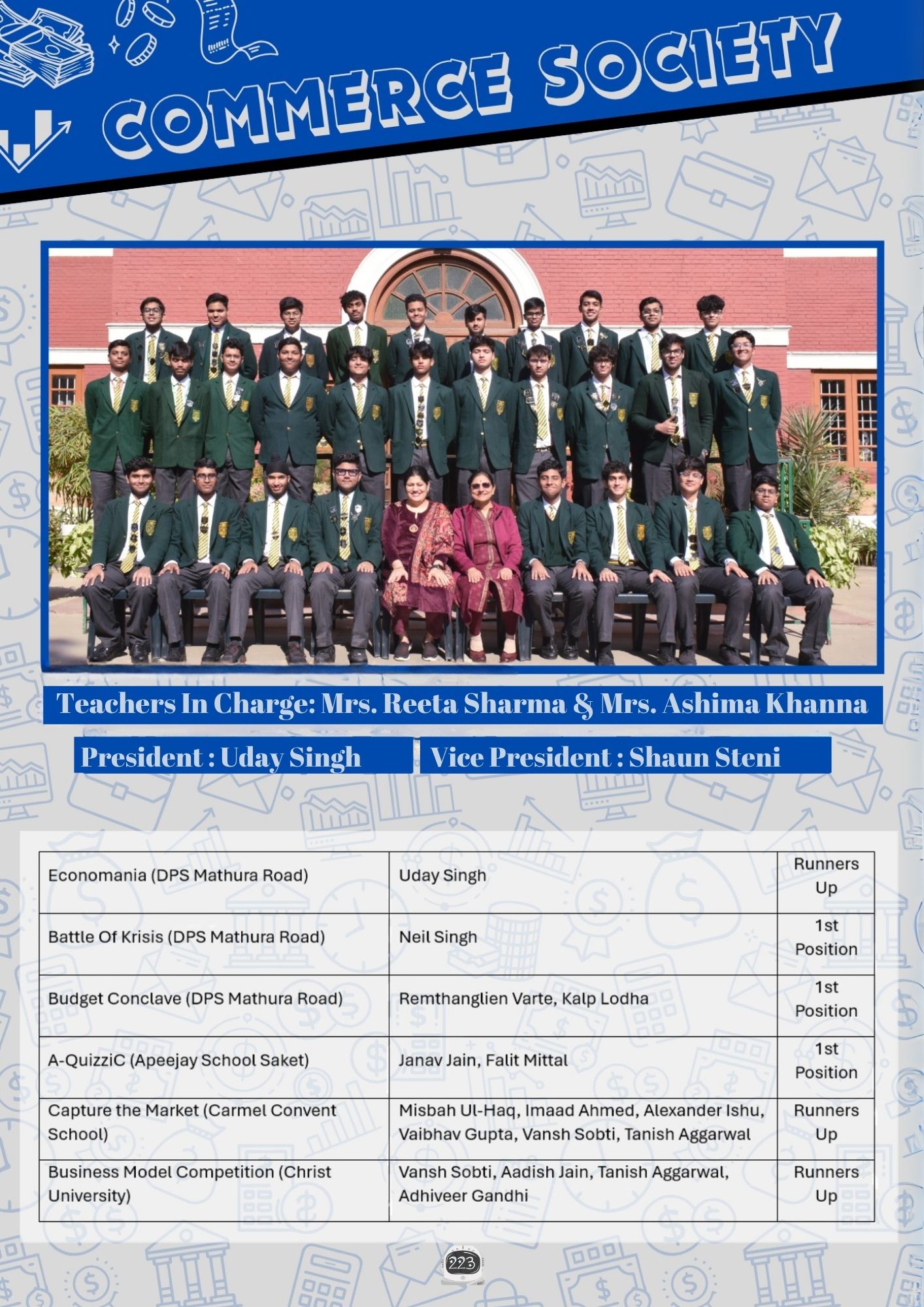 Mag page
