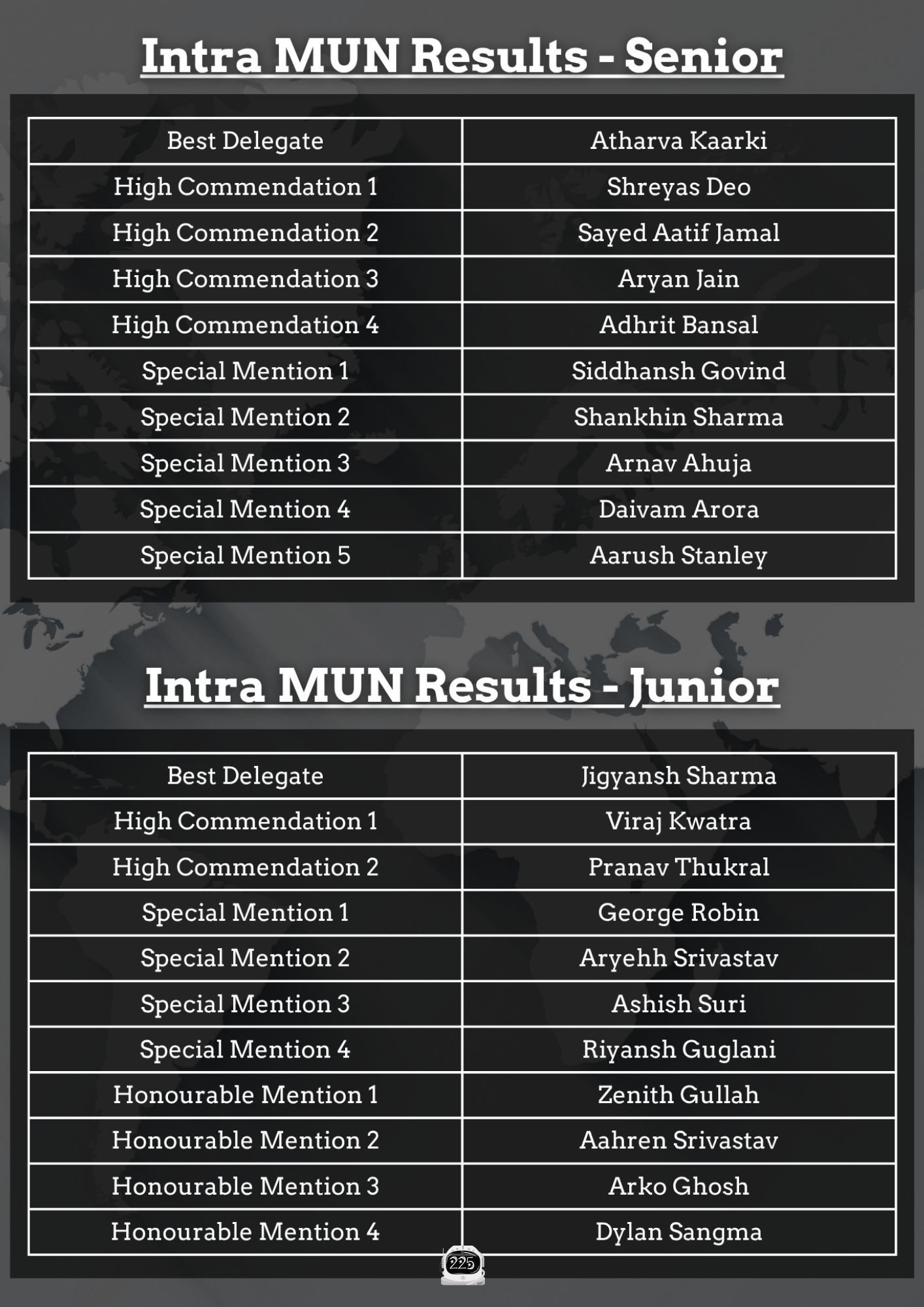 Mag page