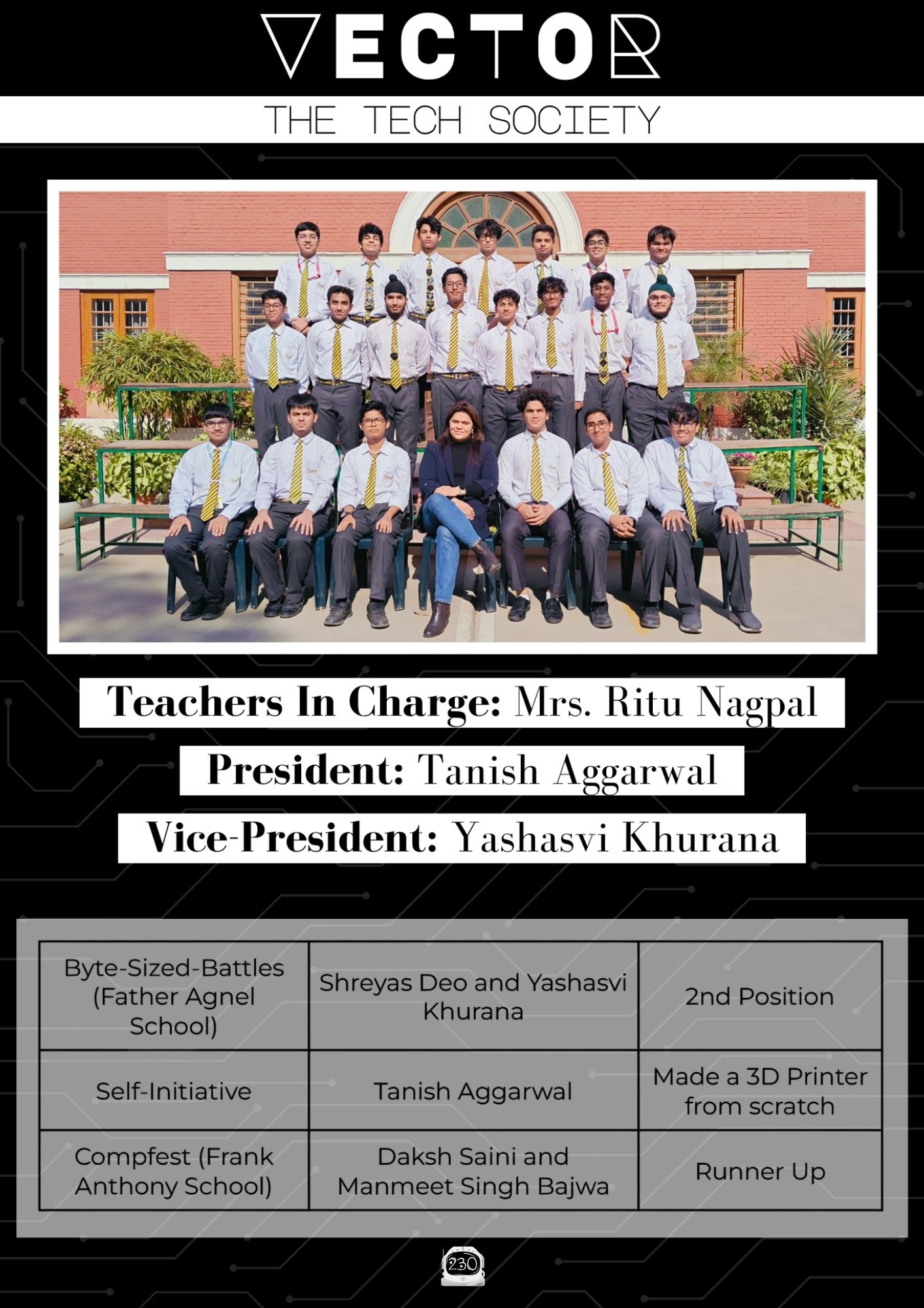 Mag page
