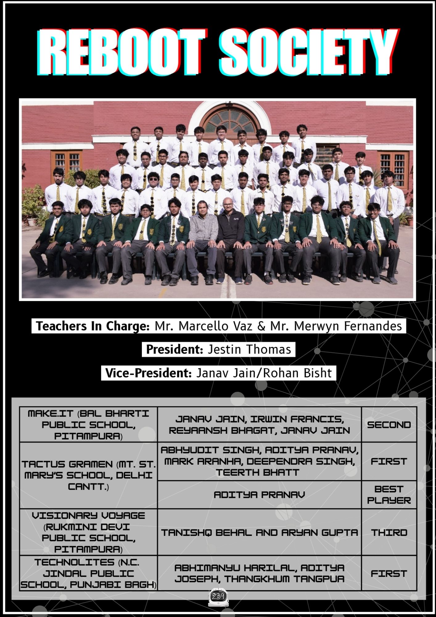 Mag page